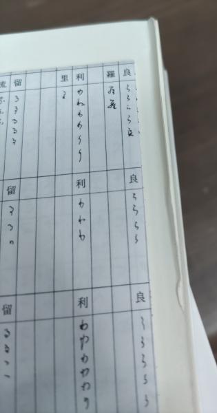 Amazon.co.jp: 今昔物語集 1 本朝部 (東洋文庫 80) : 永積 安明