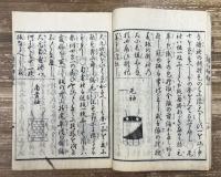 単騎要略　製作弁　全5冊揃い