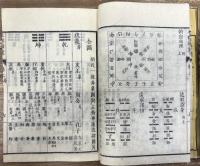 五経図彙　上中下巻　全3冊揃い