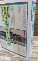 近代日本のデザイン文化史 : 1868-1926