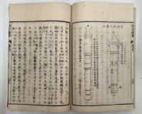 海岸砲術備要　4巻＋附録　全5冊揃い