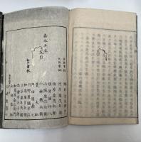海岸砲術備要　4巻＋附録　全5冊揃い