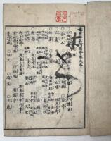 木曽路名所図会　全6巻7冊揃い