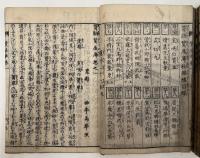 昔語質屋庫　初編　5巻5冊揃い