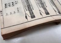 唐土名勝図会 全6冊