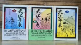 定本武江年表 全3冊揃い （ちくま学芸文庫）