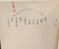 中島敦全集　全3冊揃い（ちくま文庫）