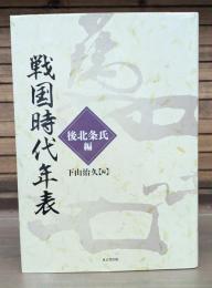 戦国時代年表