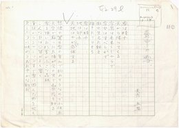 天彦五男詩稿