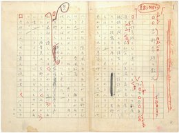 和田芳恵草稿