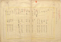 川端康成草稿