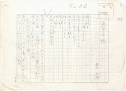 天彦五男詩稿