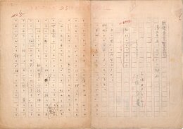 久保田万太郎草稿