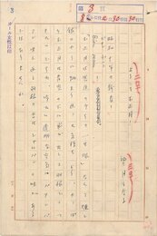 望月百合子草稿