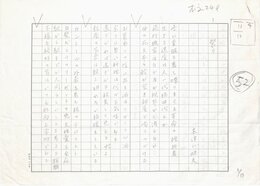 木津川昭夫詩稿