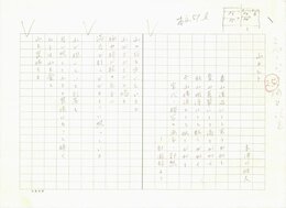 木津川昭夫詩稿