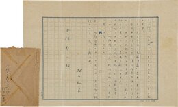 村山知義書簡