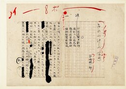 谷崎潤一郎草稿