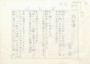 天彦五男詩稿