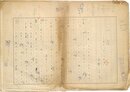 立野信之草稿