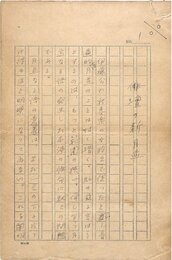 柴田宵曲草稿