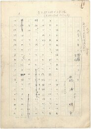杉浦明平草稿