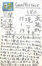 麻生武治葉書（ペン/近況）