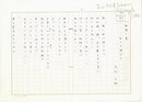 高松文樹詩稿