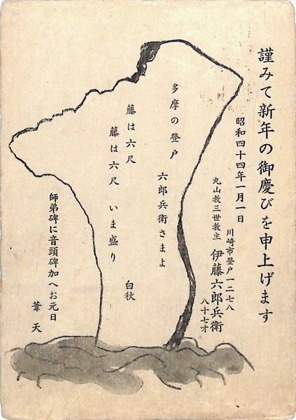 平安時代補任及び女人綜覧 人物索引 | 本多伊平編 | 笠間書院 | ¥4,500