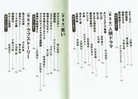 マンガ名作講義　居眠りできないおもしろさ！44名によるおススメ作品