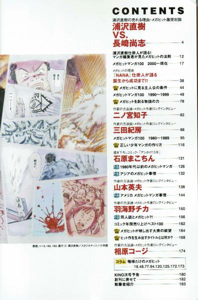 Kino Vol01 マンガ新世紀宣言 夢野書店 古本 中古本 古書籍の通販は 日本の古本屋 日本の古本屋 Kino Vol01 マンガ新世紀宣言 夢野書店 古本 中古本 古書籍の通販は 日本の古本屋 日本の古本屋