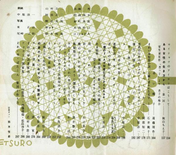 それいゆ 50 特集 幸福な明日をつくる 1958年4月号 作品を書く前の緊張感の中に 開高健 他 中原淳一編集 古本 中古本 古書籍の通販は 日本の古本屋 日本の古本屋