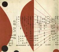それいゆ　№24　特集美しさの発見　1953　SPRING　