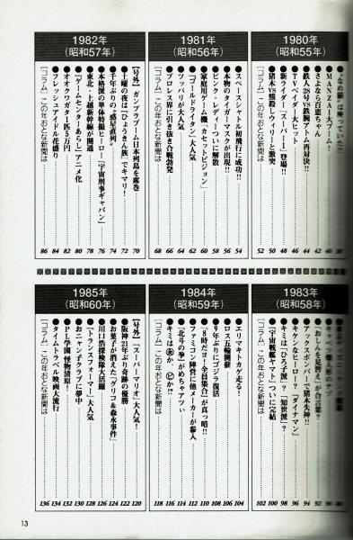 思い出の 続・昭和こども新聞・昭和54年から平成元年までの”昭和