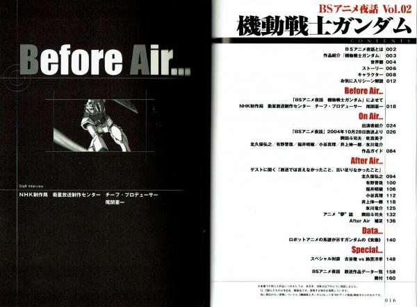 Bsアニメ夜話 Vol02 機動戦士ガンダム 青木眞弥編 夢野書店 古本 中古本 古書籍の通販は 日本の古本屋 日本の古本屋