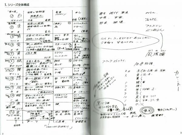 12色物語 創作ノート 坂口尚(坂口尚) / 古本、中古本、古書籍の通販は