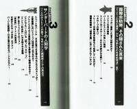 サンダーバードで少々生き方を学んだ