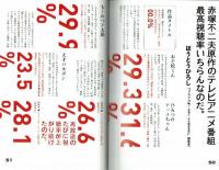 【映画パンフレット】マンガをはみだした男　赤塚不二夫