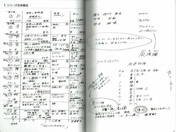 12色物語　創作ノート　セット　坂口尚 12色物語 創作ノート セット 坂口尚