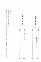 フランスのポスター　京都工芸繊維大学美術工芸資料館デザインコレクション