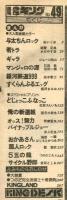 週刊少年キング 1979年 No.49 （12月3日号）