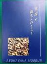 貝塚と縄文人のくらし : 特別展