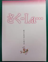 さくーLa…桜の美学と実学 : 北区飛鳥山博物館開館記念特別展