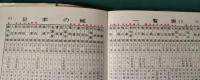 日本の城　城の歴史と鑑賞の手引