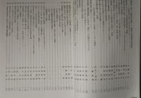 印度学仏教学研究　第59巻第1号　通巻122号
