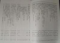 印度学仏教学研究　第61巻第1号　通巻128号