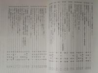 印度学仏教学研究　第61巻第2号　通巻129号