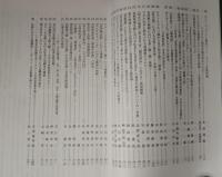印度学仏教学研究　第63巻第1号　通巻134号