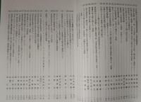 印度学仏教学研究　第64巻第2号　通巻138号