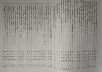 印度学仏教学研究　第65巻第1号　通巻140号